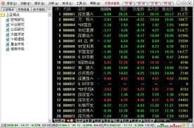 上海证券行情卓越版v10.65下载